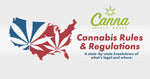 Cannabis Rules & Regulations: A State-By-State Guide