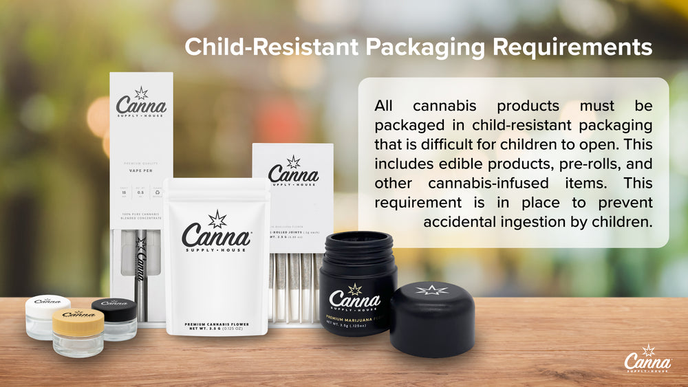 Safeguarding Cannabis Consumers: Essential Requirements for Responsible Cannabis Packaging